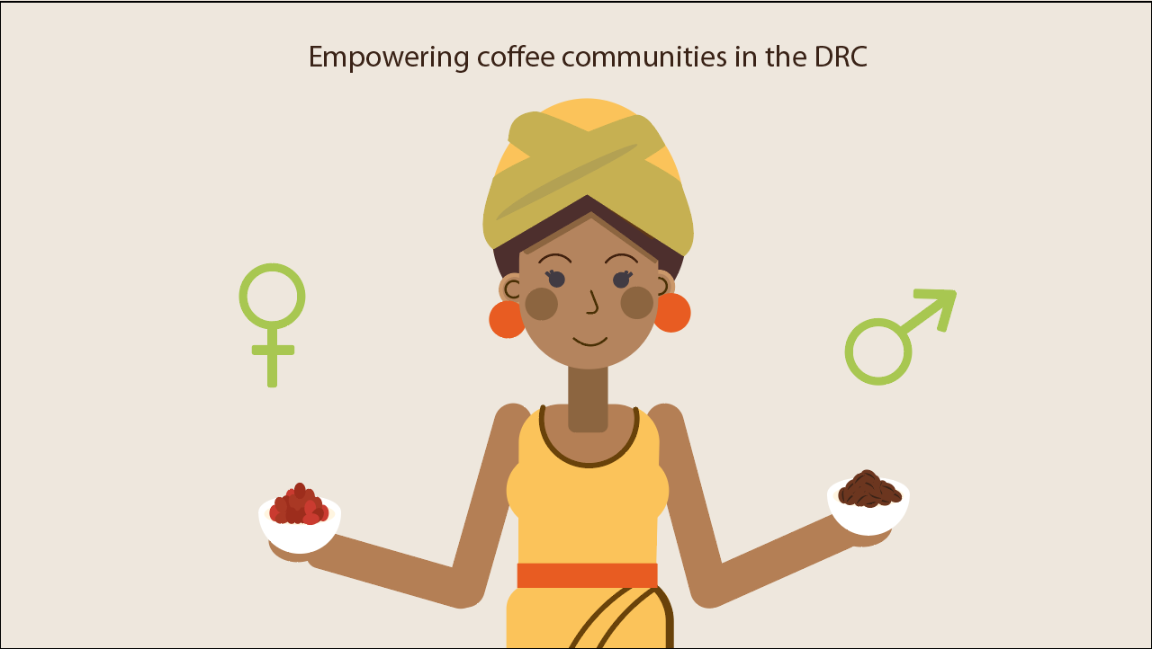 Animation of woman with sustainable coffee in hand and text saying "Empowering coffee communities in the DRC"
