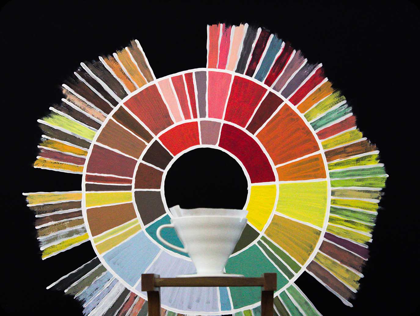Pour over brewer displays beautifully in front of flavor wheel